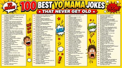 A vibrant, comic-book style infographic poster titled "100 BEST YO MAMA JOKES THAT NEVER GET OLD" on a yellow background. The poster features 100 numbered jokes organized into four clean columns, accompanied by playful comic illustrations like speech bubbles, a laughing character, and "BOOM!" or "LOL!" graphics.