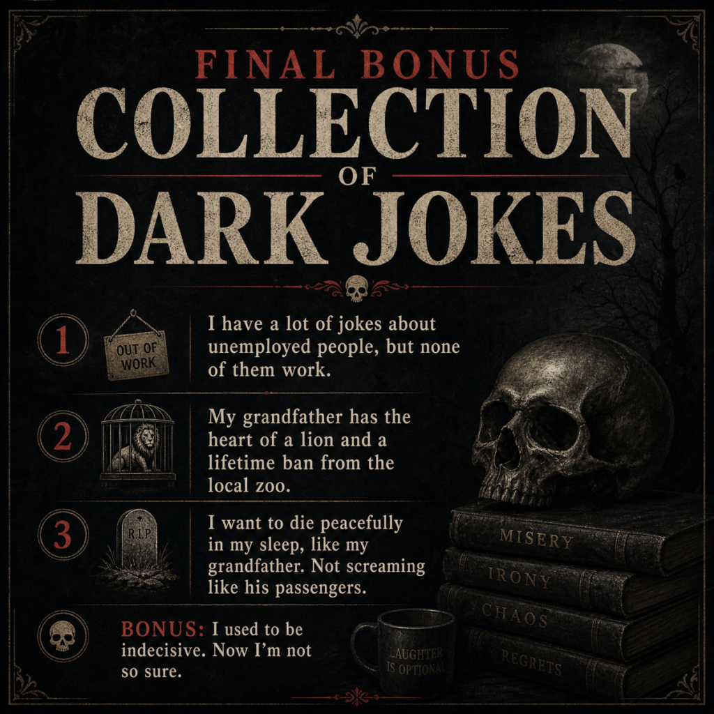 A bold square dark humor poster featuring a skeleton in a hoodie wearing sunglasses and holding a steaming coffee mug. Large distressed typography reads "Final Bonus Collection of Dark Jokes" alongside witty one-liners, sarcastic quotes, and comic-style icons on a black grunge background.
